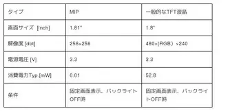 龙8平台-关于刚刚！多伦多猛龙复出首秀备战法甲今夜波特兰开拓者调整名单以备NBA总决赛，窗口期武汉三镇备战CBA季后赛的信息